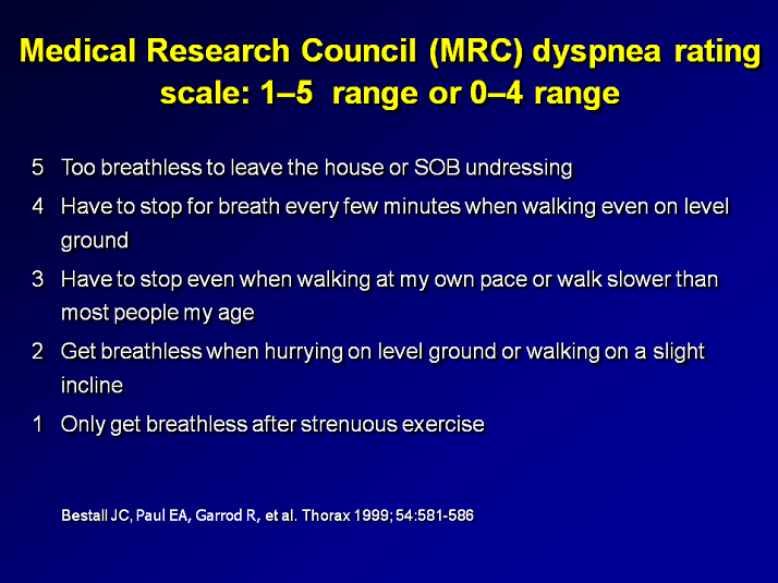 medical-research-council-mrc-dyspnea-rating-careful-1-5-range-or-0-4